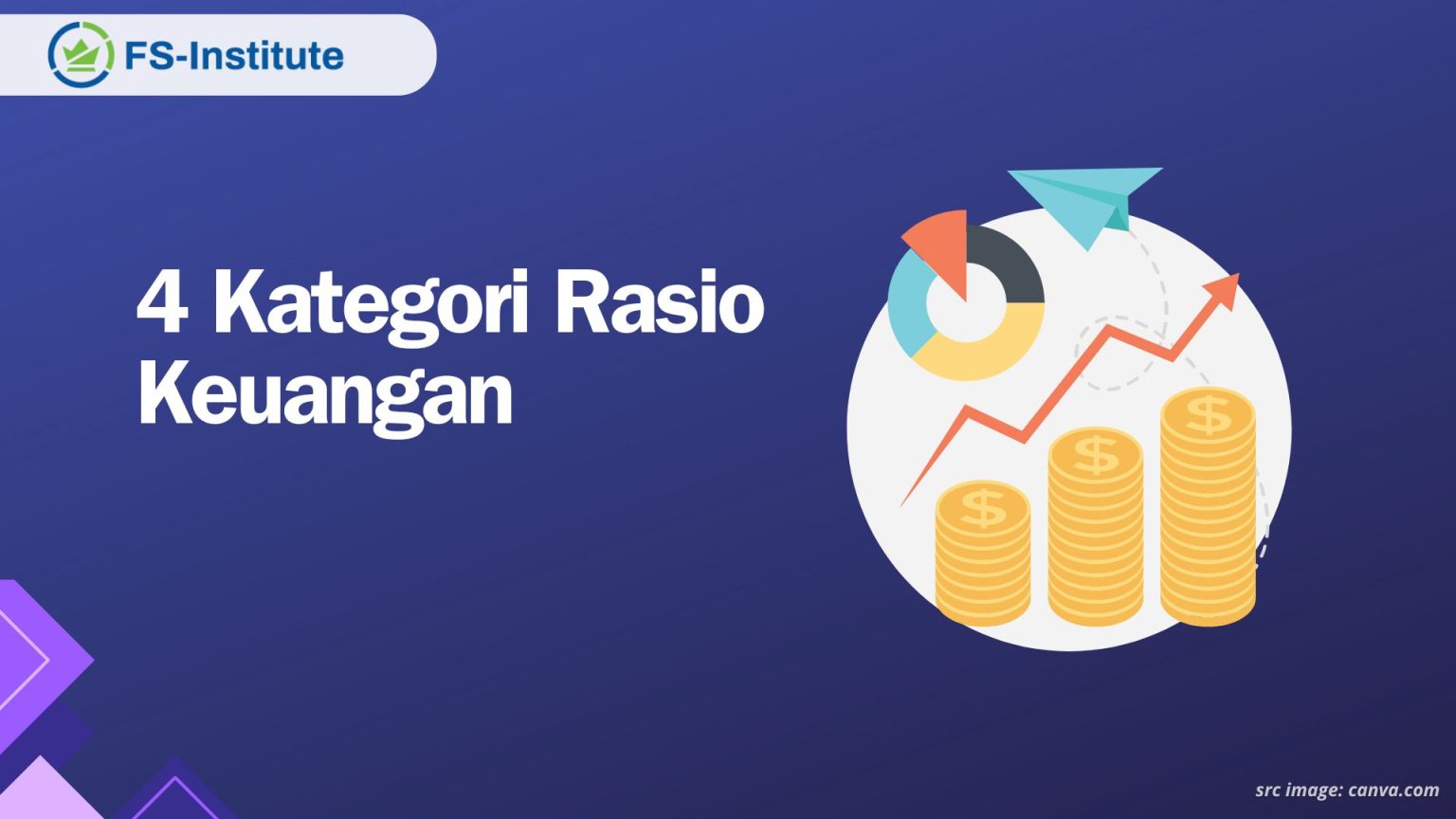 Membedah Rasio Keuangan Kategori Untuk Analisa Kesehatan Keuangan Fs Institute