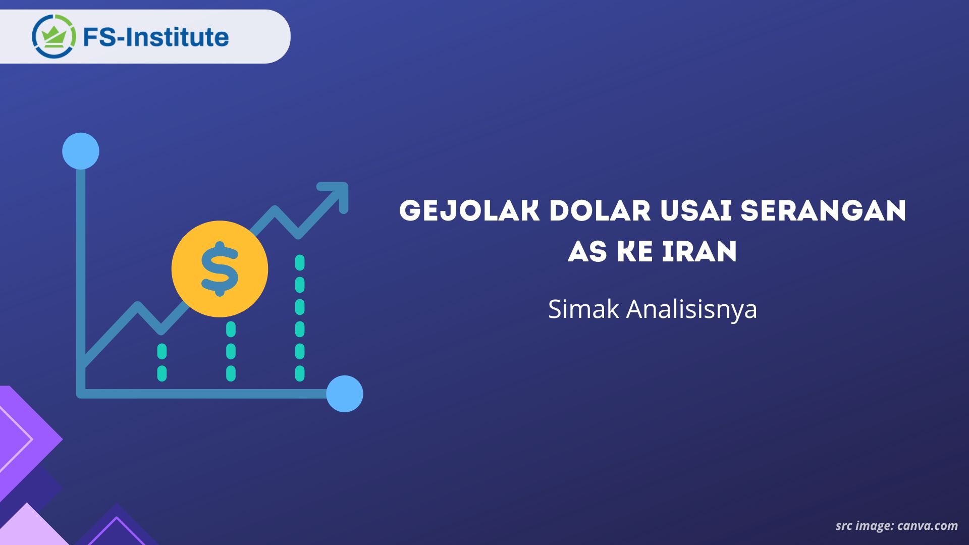 Gejolak Dolar Usai Serangan AS ke Iran, Simak Analisisnya