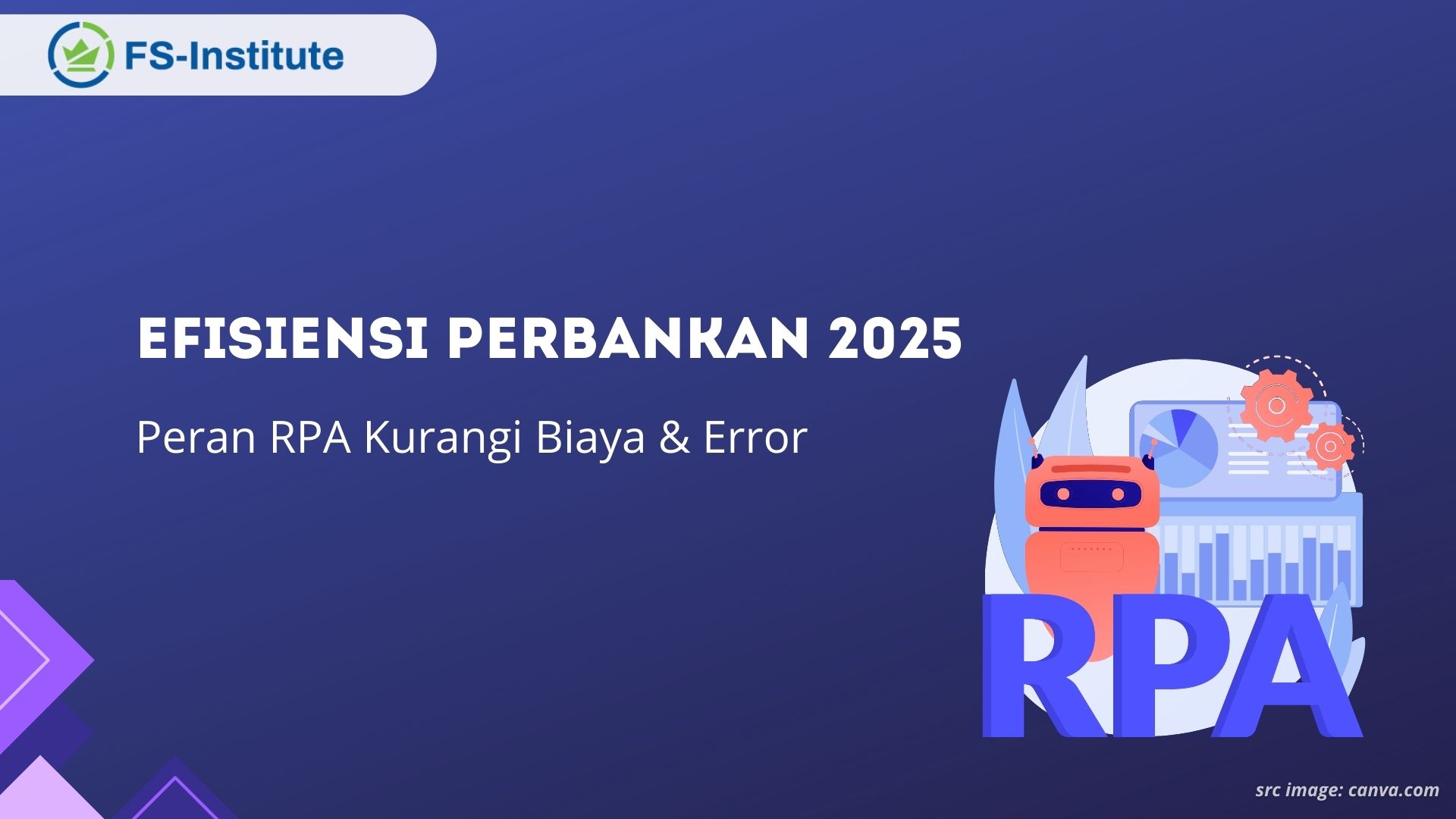 Ilustrasi Robotic Process Automation (RPA) di perbankan untuk efisiensi dan kepatuhan